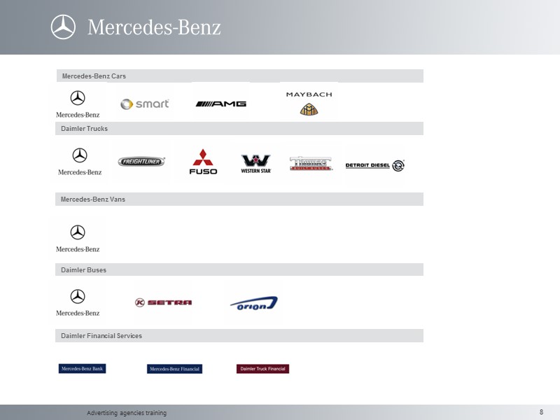 Advertising agencies training   .